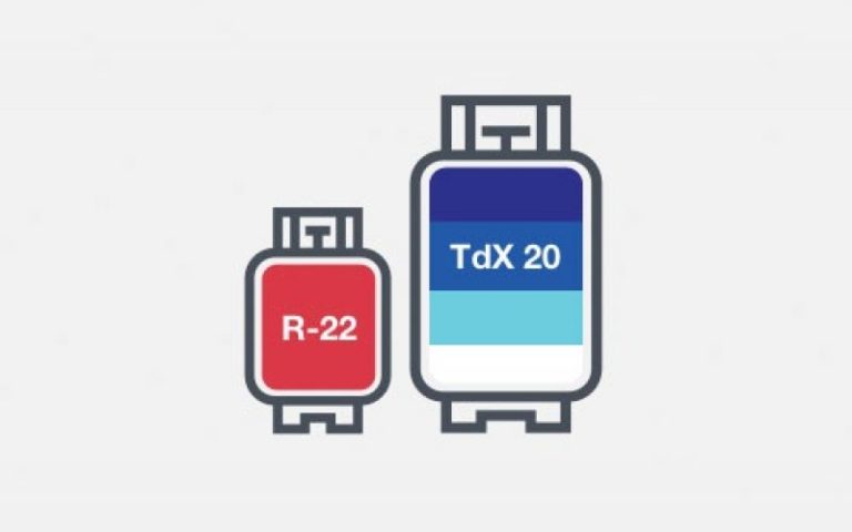 The Performance Of Bluon Energy’s TdX 20 As An Alternative To R22 Refrigerant